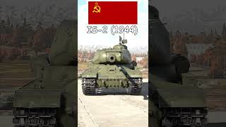 The Evolution of Soviet Heavy Tanks tank soviet mbt [upl. by Gipson]