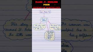 Mind Map  LEGEND OF NORTHLAND  Class 9 English Poem  mindmap english [upl. by Assylla]