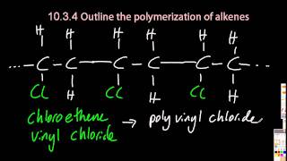 102S245 Outline the Polymerisation of Alkenes SL IB Chemistry [upl. by Shugart]