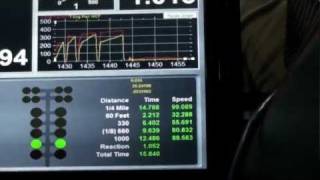 How to Tune Using a Mustang Dyno [upl. by Eeznyl]