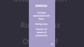 Know Your Key Terms Bourgeoisie  60 Second Sociology [upl. by Raman]