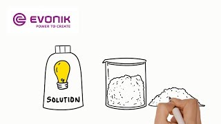 How Evonik’s AntiCaking Fumed and Precipitated Silica Products Boost Efficiency  Evonik [upl. by Far431]