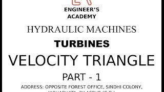 VELOCITY TRIANGLE FLUID MACHINERY [upl. by Kahler588]