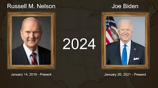 Timeline of LDS Prophets to US Presidents 1830  2024 [upl. by Idak634]