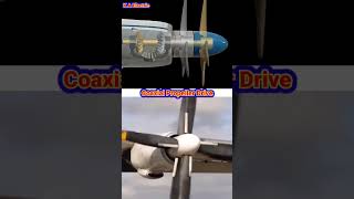 Coaxial Propeller Drive shorts youtubeshorts trending 🔥🔥 [upl. by Edrock]