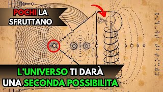 Ecco Come LUNIVERSO Ti Restituirà TUTTI i Tuoi ANNI SPRECATI  Risveglio Spirituale [upl. by Akinod]