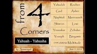 Yahuah Yahusha [upl. by Hildie]