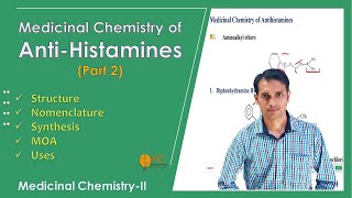 Medicinal Chemistry of Antihistamines Part 2 Structure IUPAC Name Synthesis Mechanism and Uses [upl. by Veats]