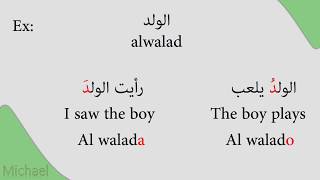 Learn how to read Arabic diacritics Harakat [upl. by Anemolihp]