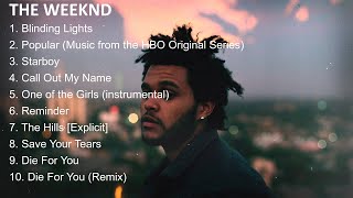 The Weeknd Songs Playlist  Best Collection Full Album 2023 [upl. by Eidnew]