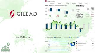 GILD Gilead Sciences Q1 2024 Earnings Conference Call [upl. by Anitnemelc]