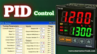 What is a PID Control  Proportional Integral Derivative controller [upl. by Shaver]