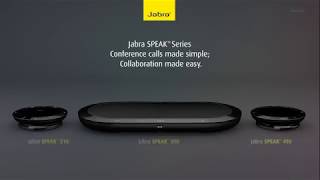 Jabra SPEAK 510  SynFore [upl. by Lledualc]