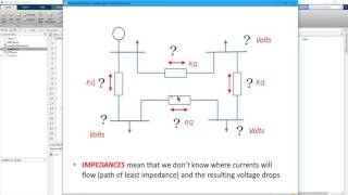 Power System Load Flow Tutorial Part 1 [upl. by Juakn]