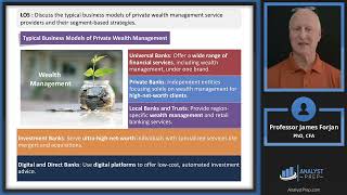 The Private Wealth Management Industry 2025 Level III CFA® – Private Markets – Learning Module 1 [upl. by Rector]