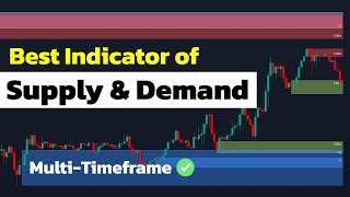 The ONLY Supply amp Demand Indicator That Works Perfectly I Wish I Had It Before [upl. by Ryder]