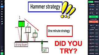 Best One minute strategy  Binary options strategy  Pdf in telegram channelbinaryoptions quotex [upl. by Lyram512]