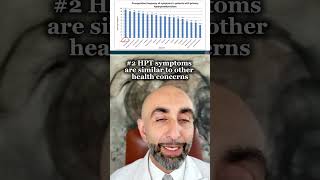 Let’s talk about the top 3 reasons why hyperparathyroidism is often misdiagnosed [upl. by Zedecrem596]