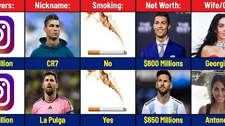 Comparison Ronaldo VS Messi  Informative Data Creation [upl. by Aliakim]