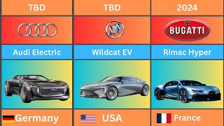 Top 30 Upcoming Sports Cars Around the World [upl. by Dennie]