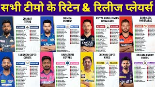 IPL 2024  ALL IPL TEAMS RETAINED amp RELEASED PLAYERS LIST  IPL  RETENTION [upl. by Sorrows]