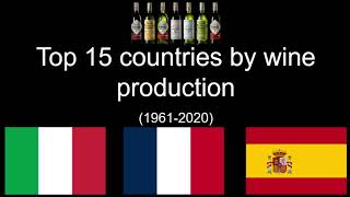 Top 15 Wine Producing Countries  Global Leaders in Wine Production [upl. by Minsat]