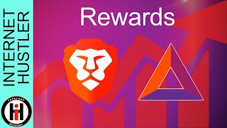 Maximize Brave Rewards And Earn More Money With Brave Ads [upl. by Rosy]