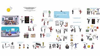 OUTWITTING THE DEVIL  Napoleon Hill Animated Book Summary [upl. by Esnahc31]