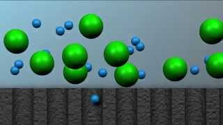 Tangential Flow Filtration  TFF GFP Purification part 5 of 6 [upl. by Monahon]