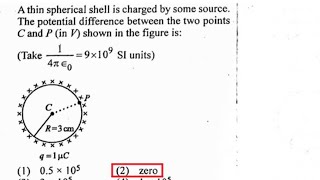 A thin spherical shell is charged by some source The potential difference between the two points C [upl. by Phonsa]