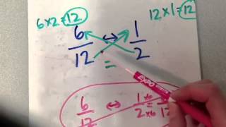 Comparing Ratios [upl. by Atin]