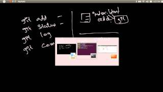 Git Status and Git Add  Tamil Tutorial [upl. by Draude]
