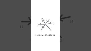 Kirchhoff’s Current Law KCL electrical electronics engineering networktheory [upl. by Dellora]