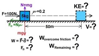 Physics 8 Work Energy and Power 1 of 37 Basics [upl. by Haggi]