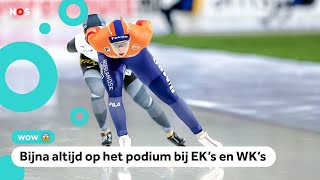 Waarom is Nederland zo goed in schaatsen [upl. by Notlih]