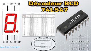 Le décodeur BCD  7 segments [upl. by Blau]