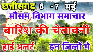 आज का छत्तीसगढ़ मौसम विभाग  Chhattisgarh weather report 6 May 2024 Raipur Weather Today [upl. by Carolan]