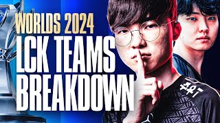 WORLDS 2024 LCK TEAMS BREAKDOWN  MAJOR REGION RUNDOWN FT CHRONICLER [upl. by Lahcym118]