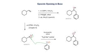 Epoxide opening in basic conditions [upl. by Biamonte]