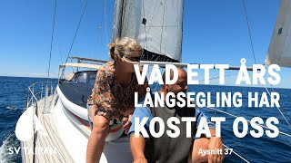 SV Taipan  Avsnitt 37  Vad 1 års långsegling har kostat oss [upl. by Swinton]