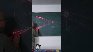 geometry maths mathematics math astrochemistry astrophysics [upl. by Aihsakal]