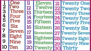 गिनती और उनकी स्पेलिंग l 123 गिनती पढ़ना लिखना सीखें अंग्रेजी में एक दो l Learn Numbers Counting l [upl. by Korella]