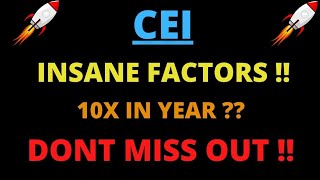 THE BIG COMEBACK OF CEI SHORT SQUEEZE  CAMBER ENERGY CEI STOCK ANALYSIS CEI SHORT SQUEEZE cei [upl. by Hendrika]