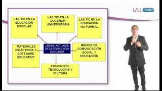 Que es la Tecnologia Educativa [upl. by Assyral]