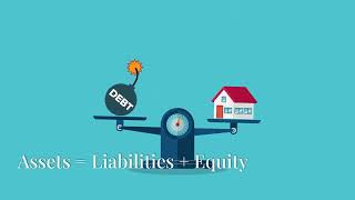 Understanding Liabilities [upl. by Recneps]