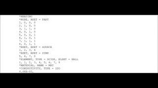 Abaqus input code or deck for 1 element heat transfer problem [upl. by Ydnyc]