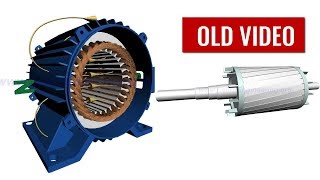 How does an Induction Motor work [upl. by Aholla315]