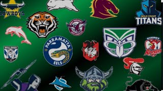 My 2024 NRL ladder predictions [upl. by Aisatan218]