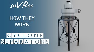 How Cyclone Separators Work How Dust Collectors Work [upl. by Aymahs]