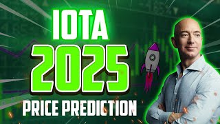 IOTA PRICE IN 2025 WILL SHOCK EVERYONE  IOTA MIOTA PRICE PREDICTION FOR 2025 amp 2030 [upl. by Nahshun]